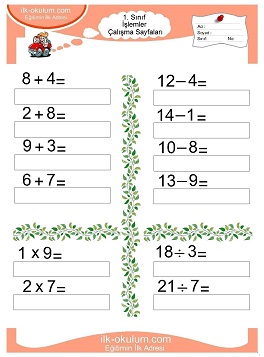Çocuklar İçin toplam işlemi yaprak testleri 